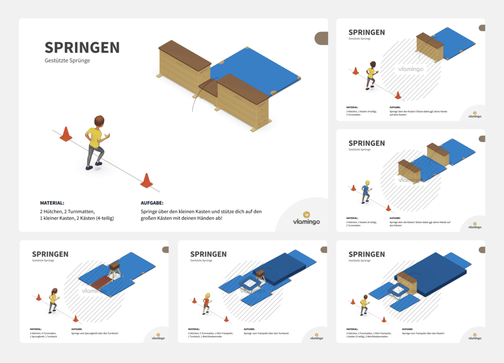 Sprunggarten 50 Stationskarten für den Sportunterricht Springen