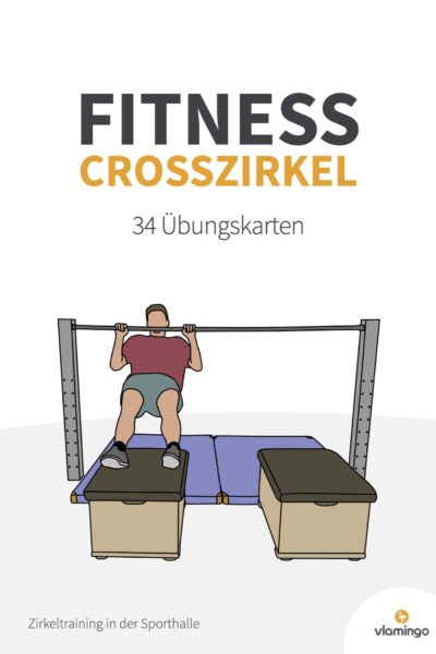 Fitness mit Turngeräten im Sportunterricht - 34 Stationen (Zirkeltraining)