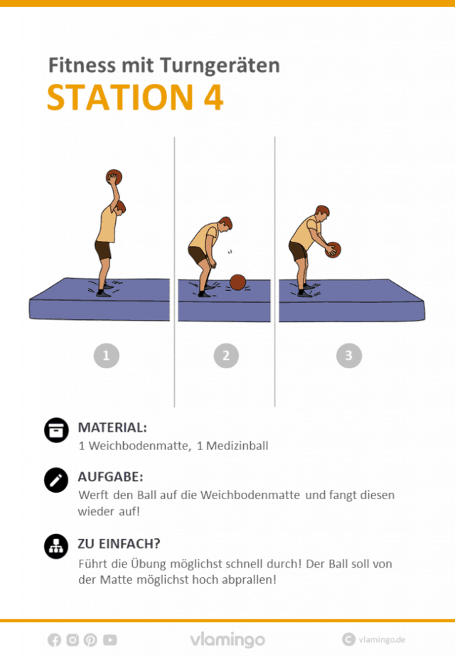 Fitness mit Turngeräten - 34 Stationen / Übungen für den