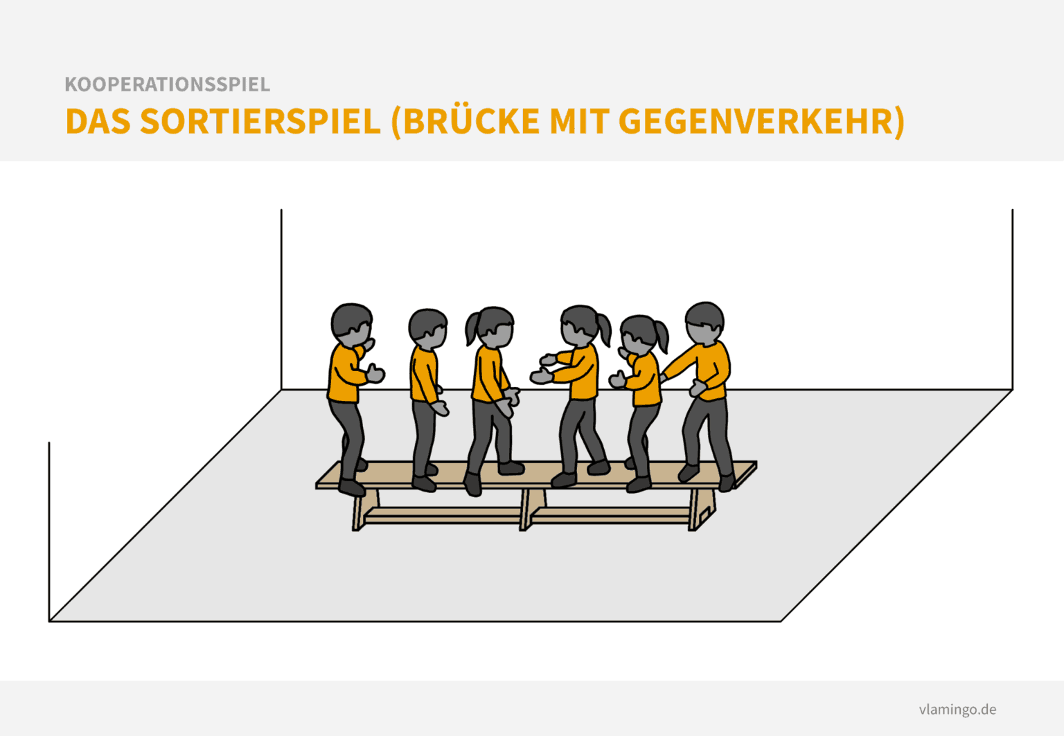 40 Schöne Kooperationsspiele Für Den Sportunterricht & Verein