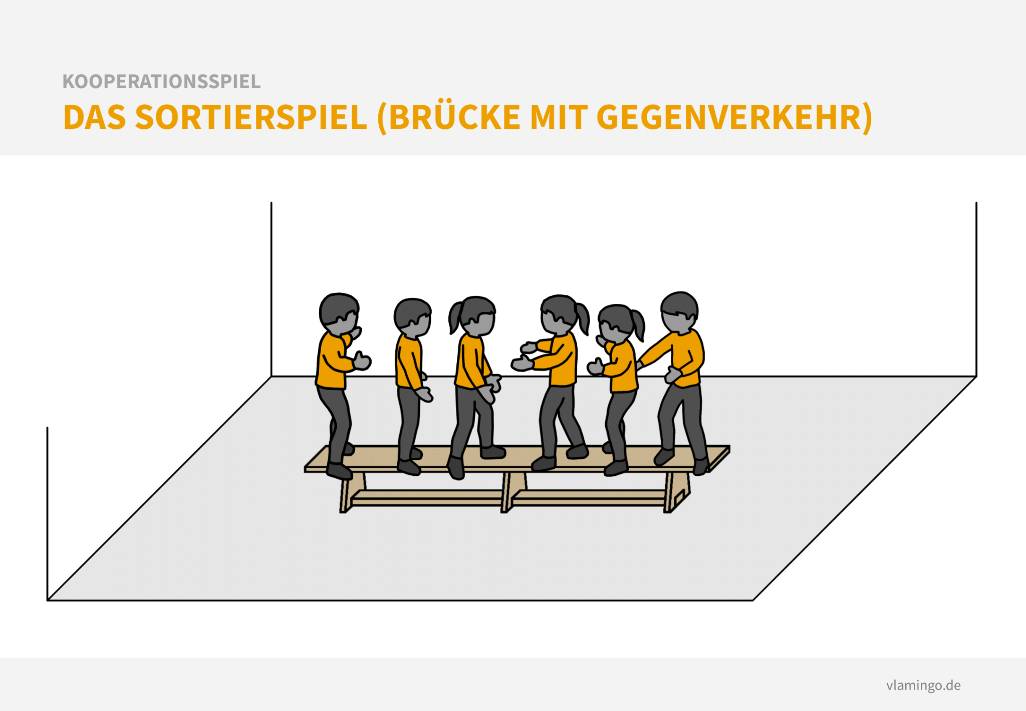 40 Schöne Kooperationsspiele Für Den Sportunterricht & Verein