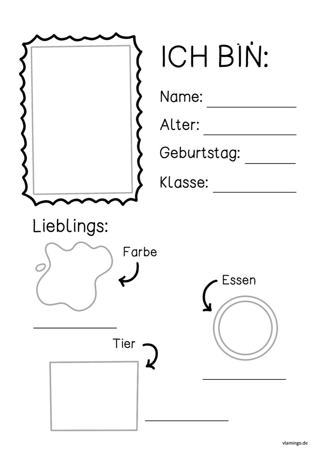 Steckbrief Das Bin Ich Vorlage Zum Ausdrucken 5607