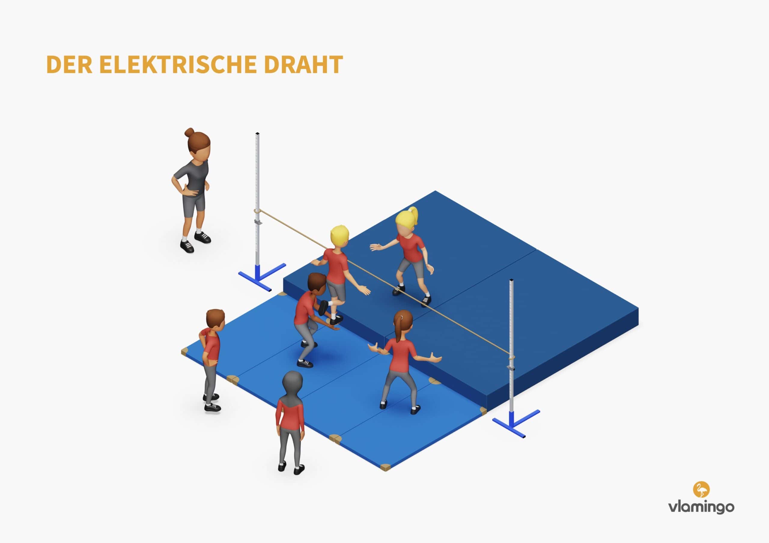 Mattenspiel - Der elektrische Draht