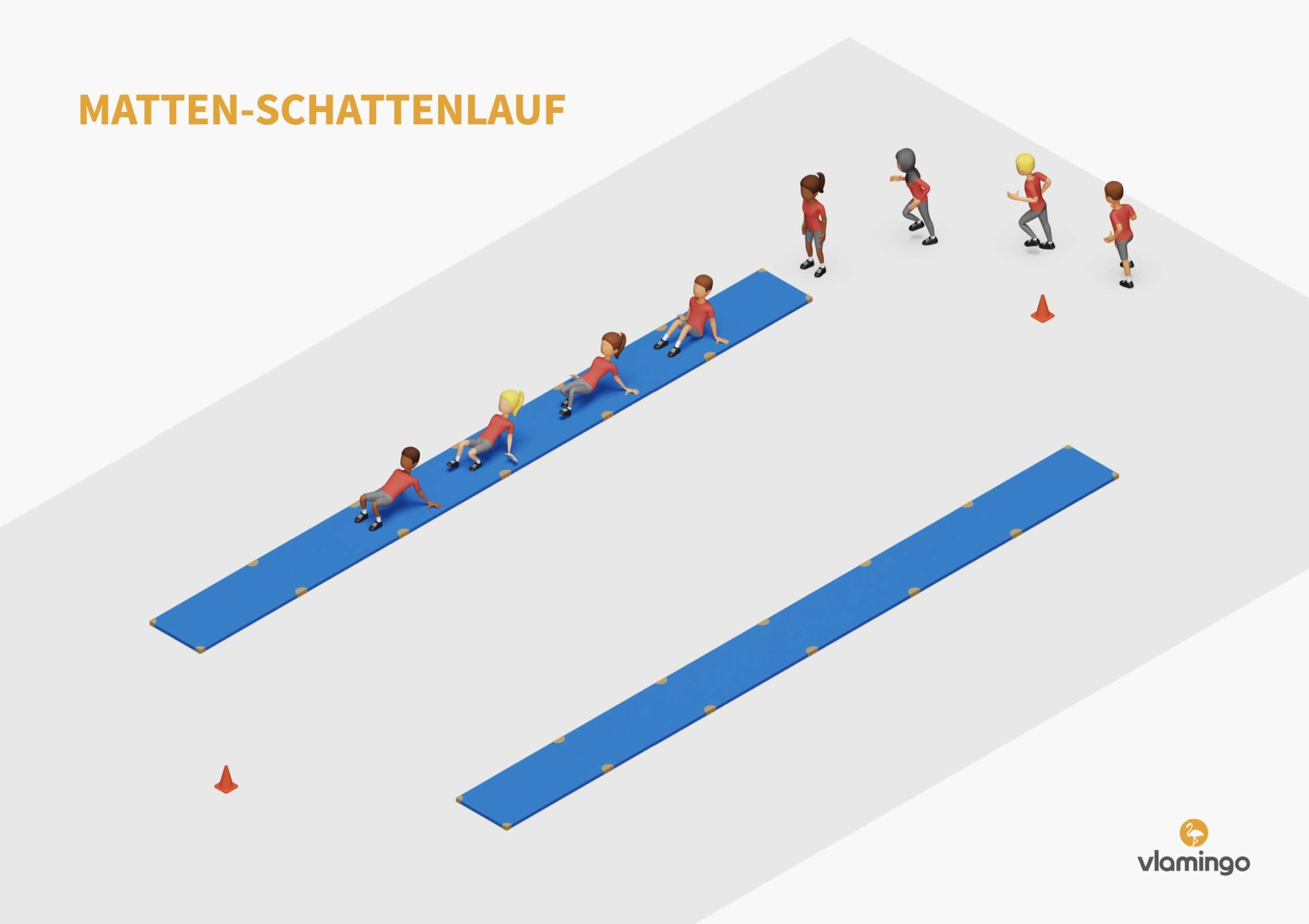 Mattenspiel - Matten-Schattenlauf