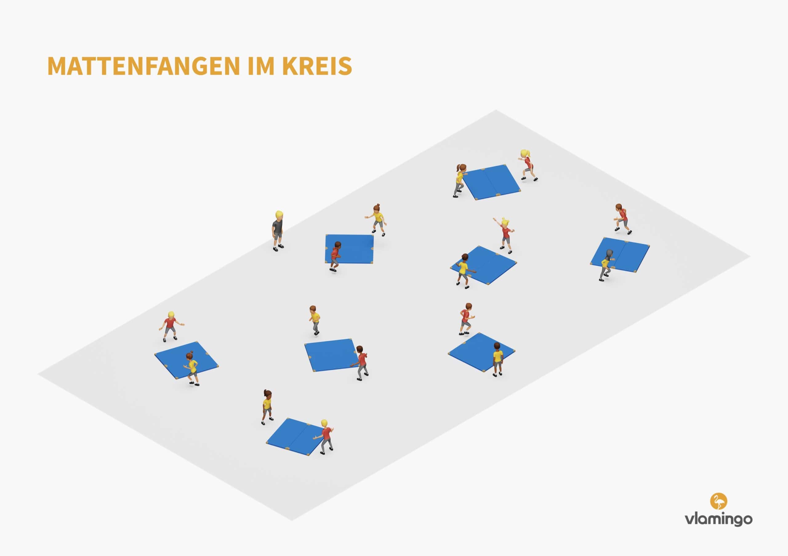 Mattenspiel - Mattenfangen im Kreis