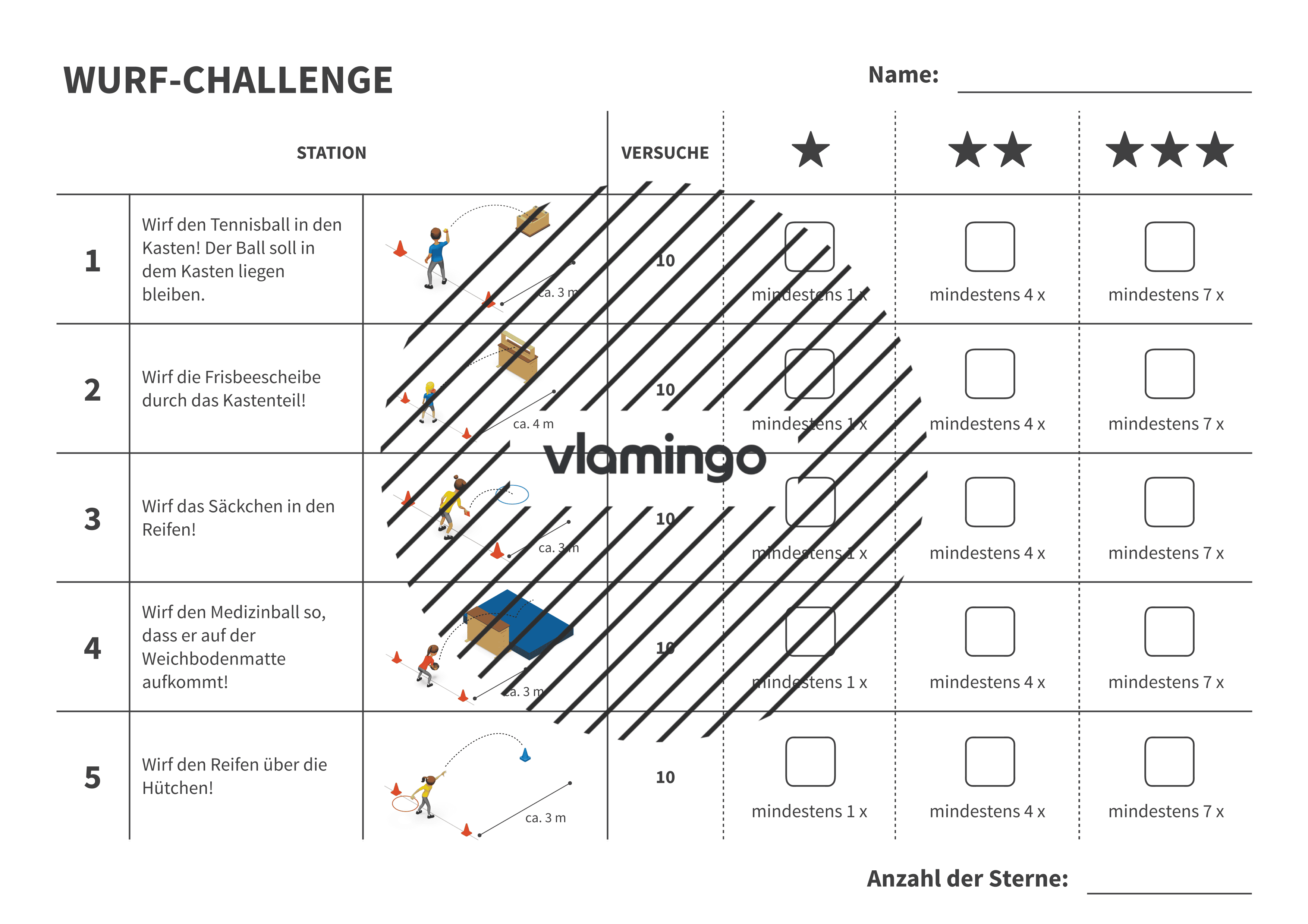 Wurf-Challenge - Wurfgarten