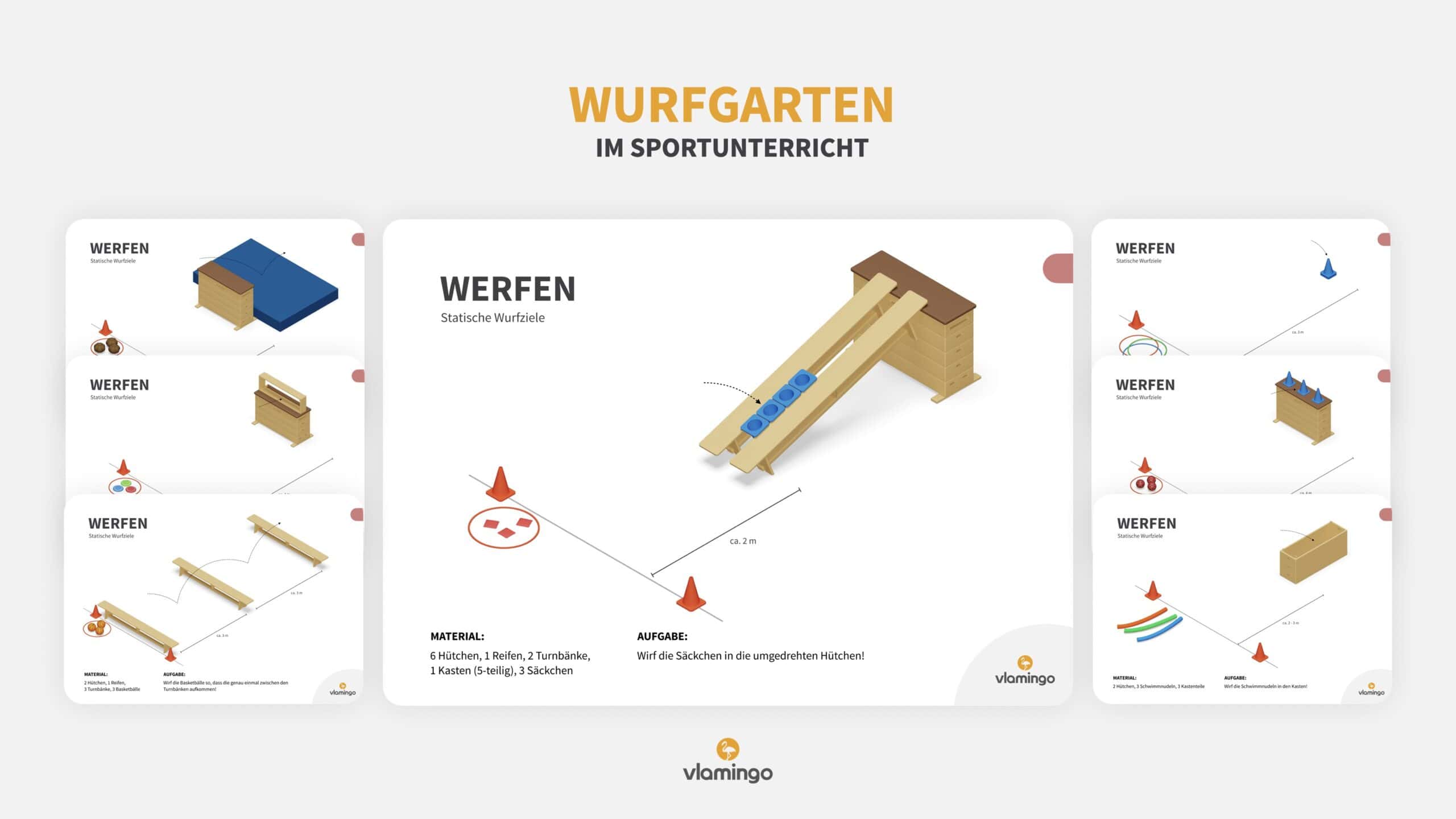 Wurfgarten-Stationen