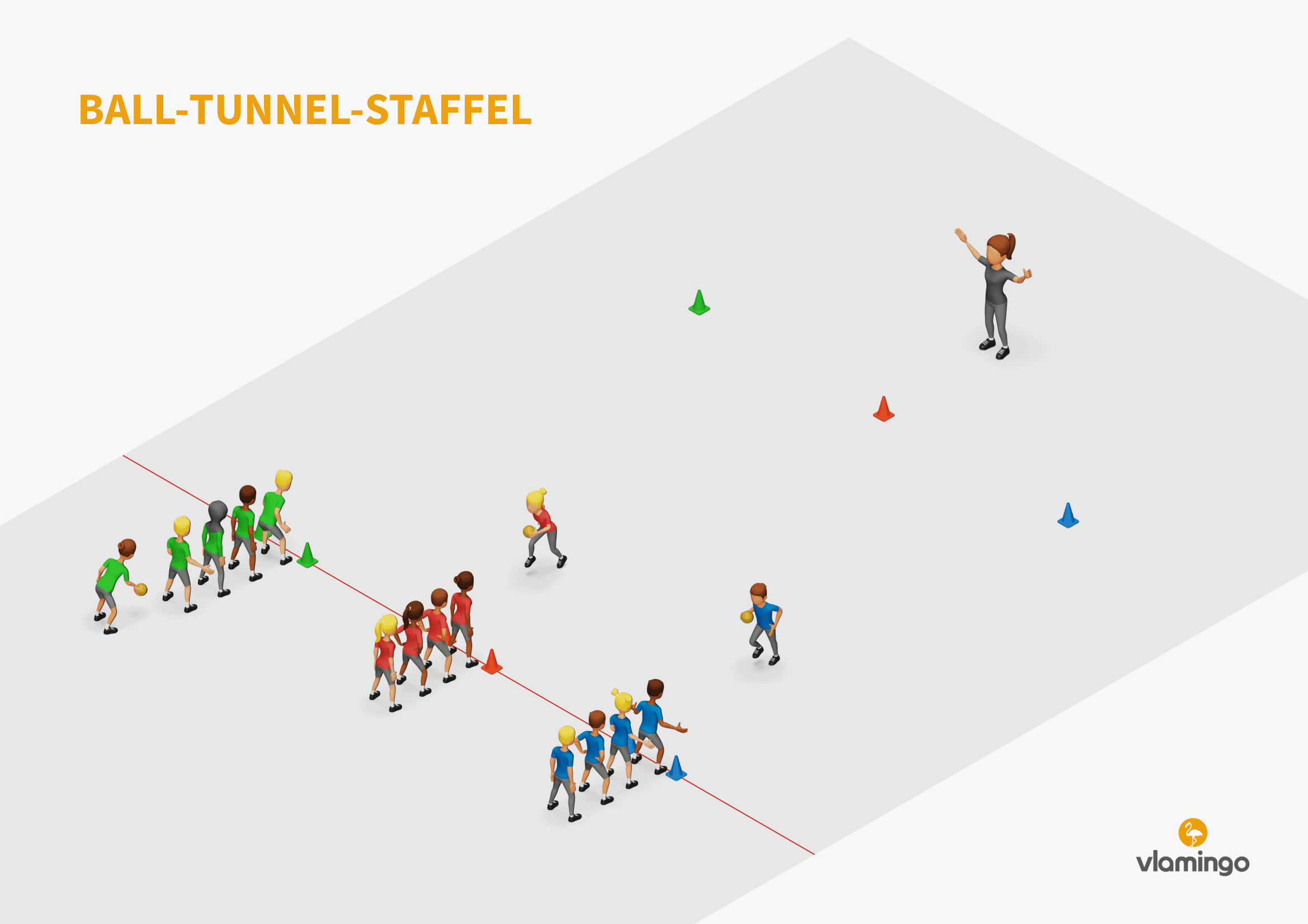 Sprintspiel - Ball-Tunnel-Staffel