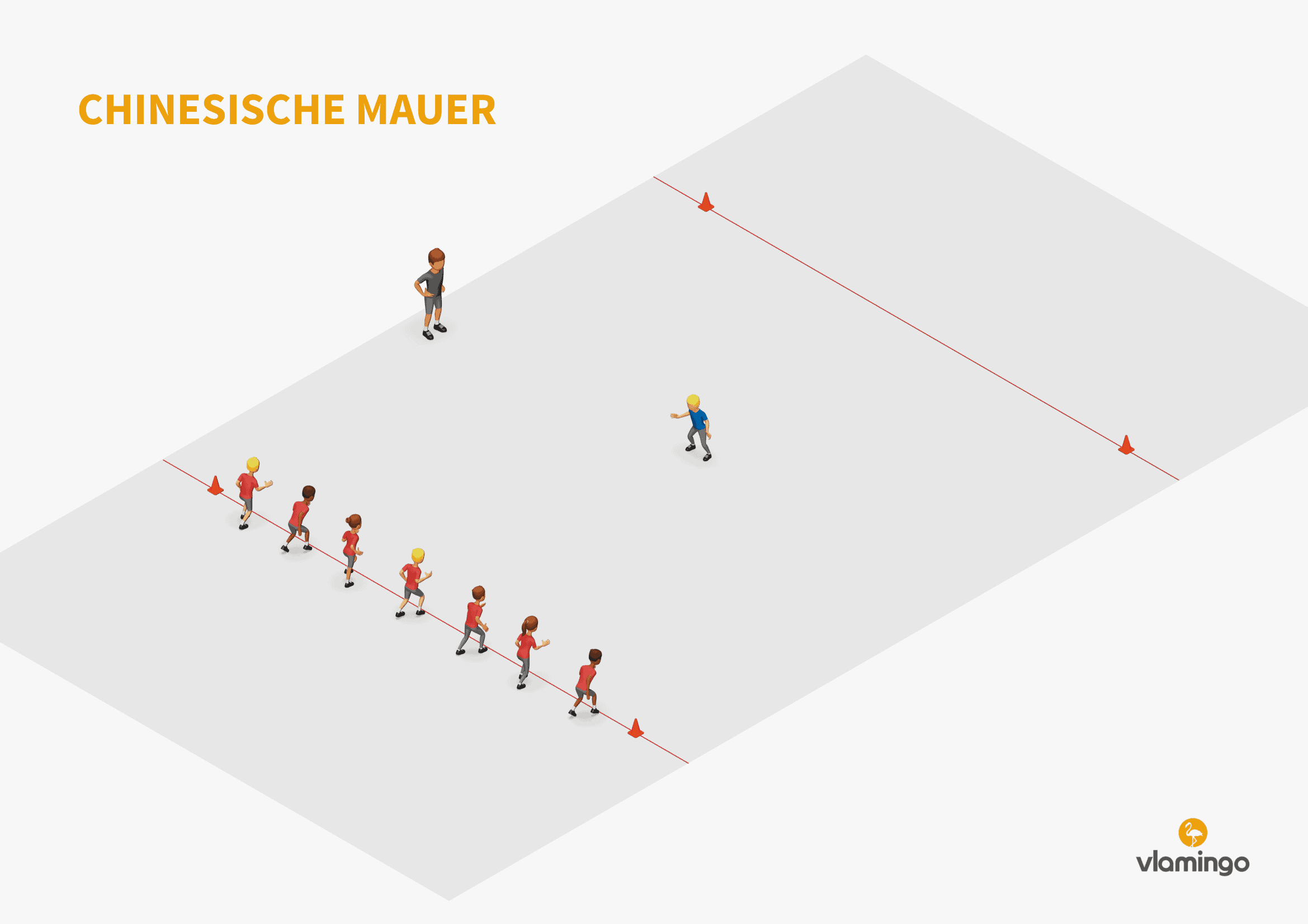 Sprintspiel - Chinesische Mauer