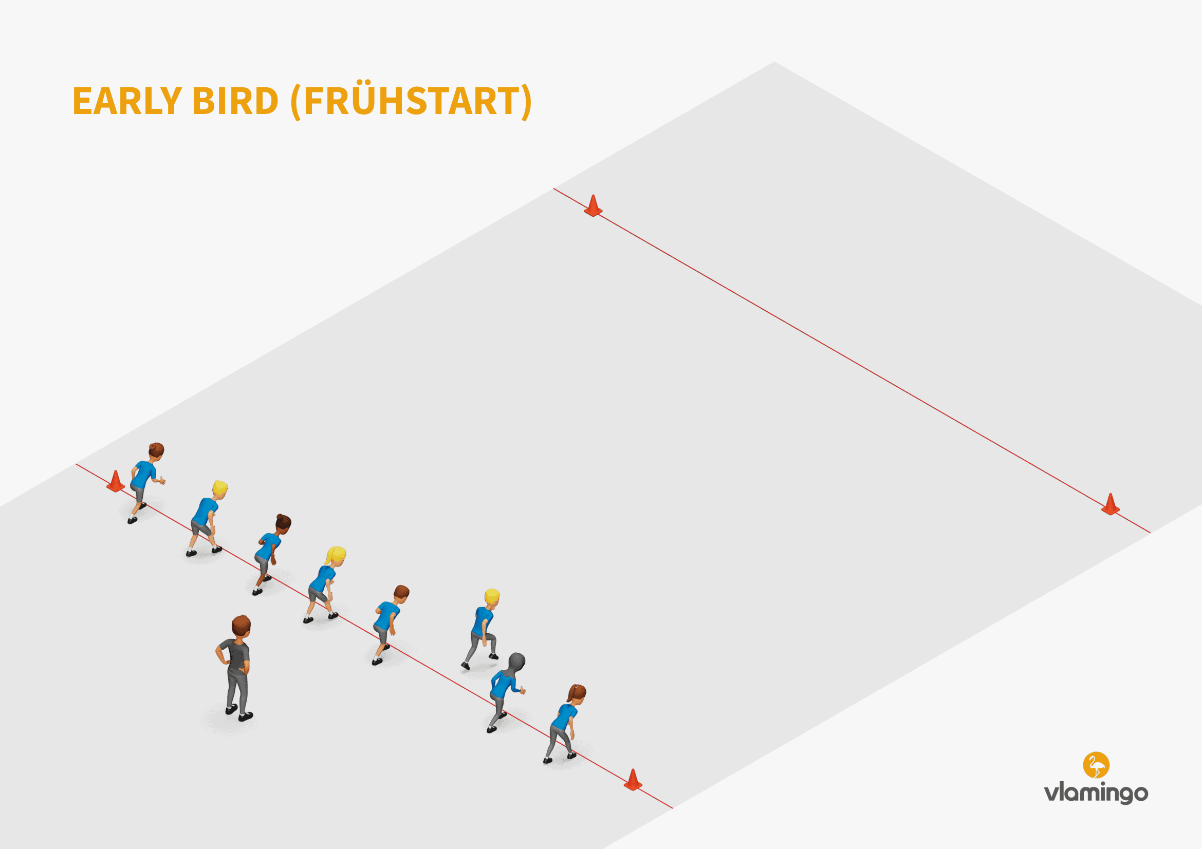 Sprintspiel - Early Bird (Frühstart)