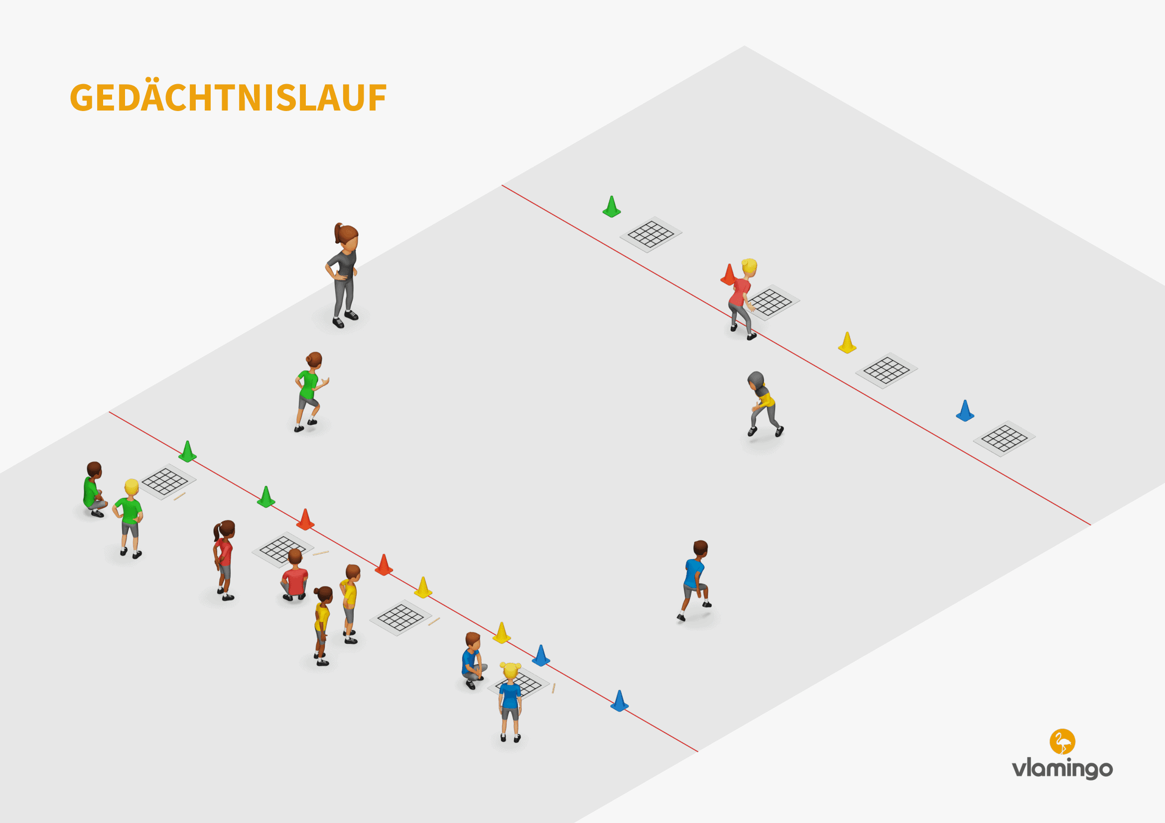 Sprintspiel - Gedächtnislauf