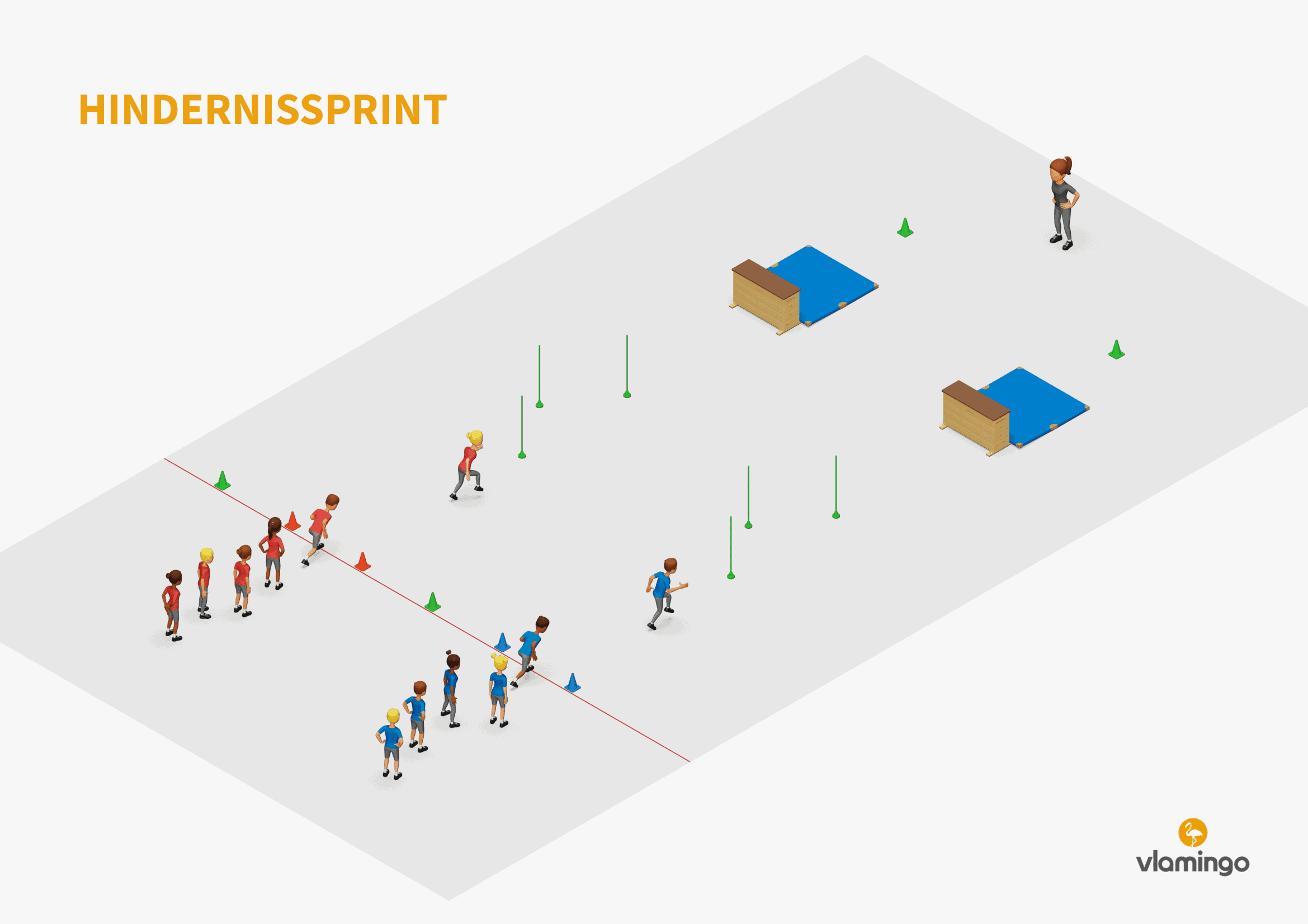 Sprintspiel - Hindernissprint