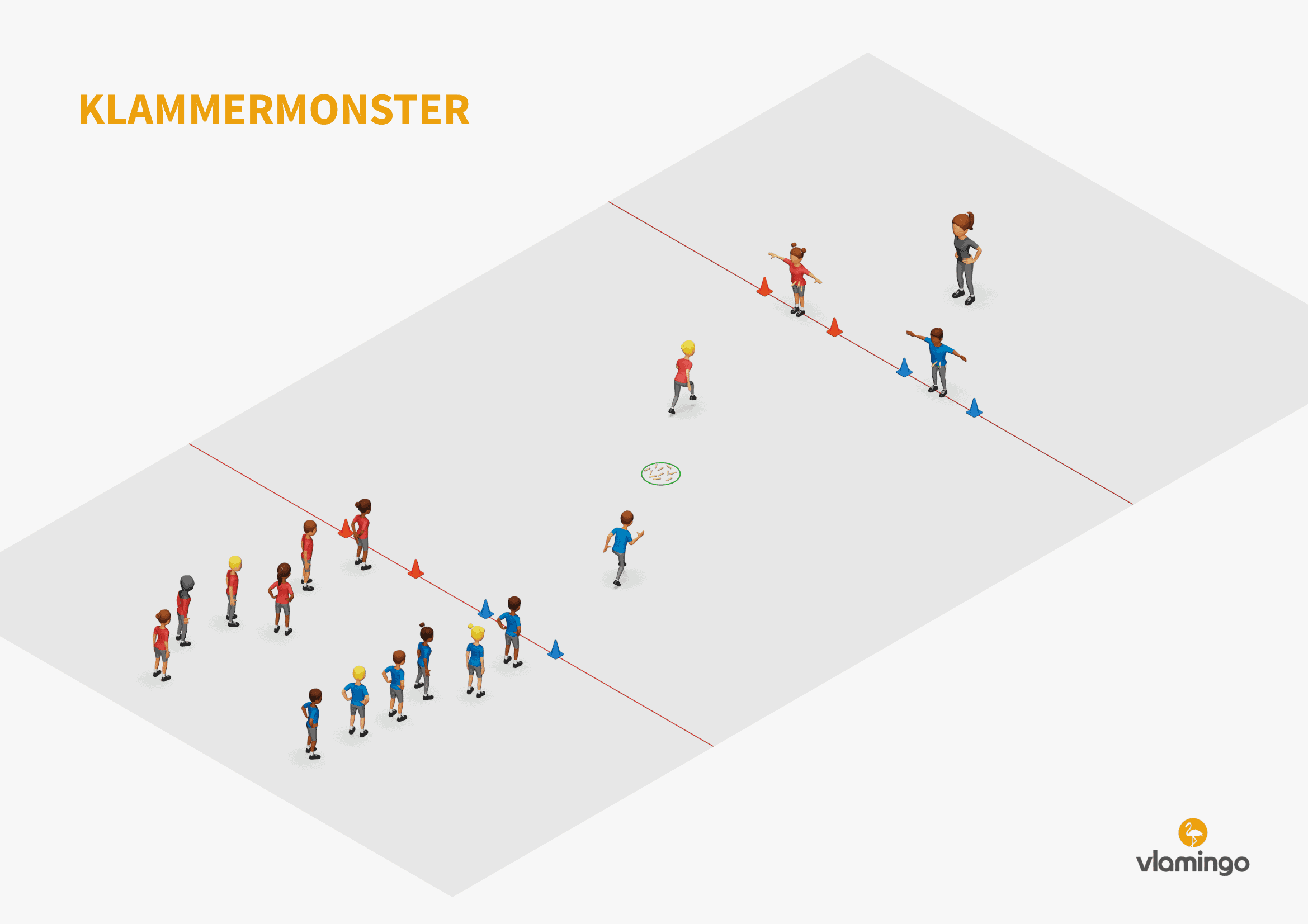 Sprintspiel - Klammermonster