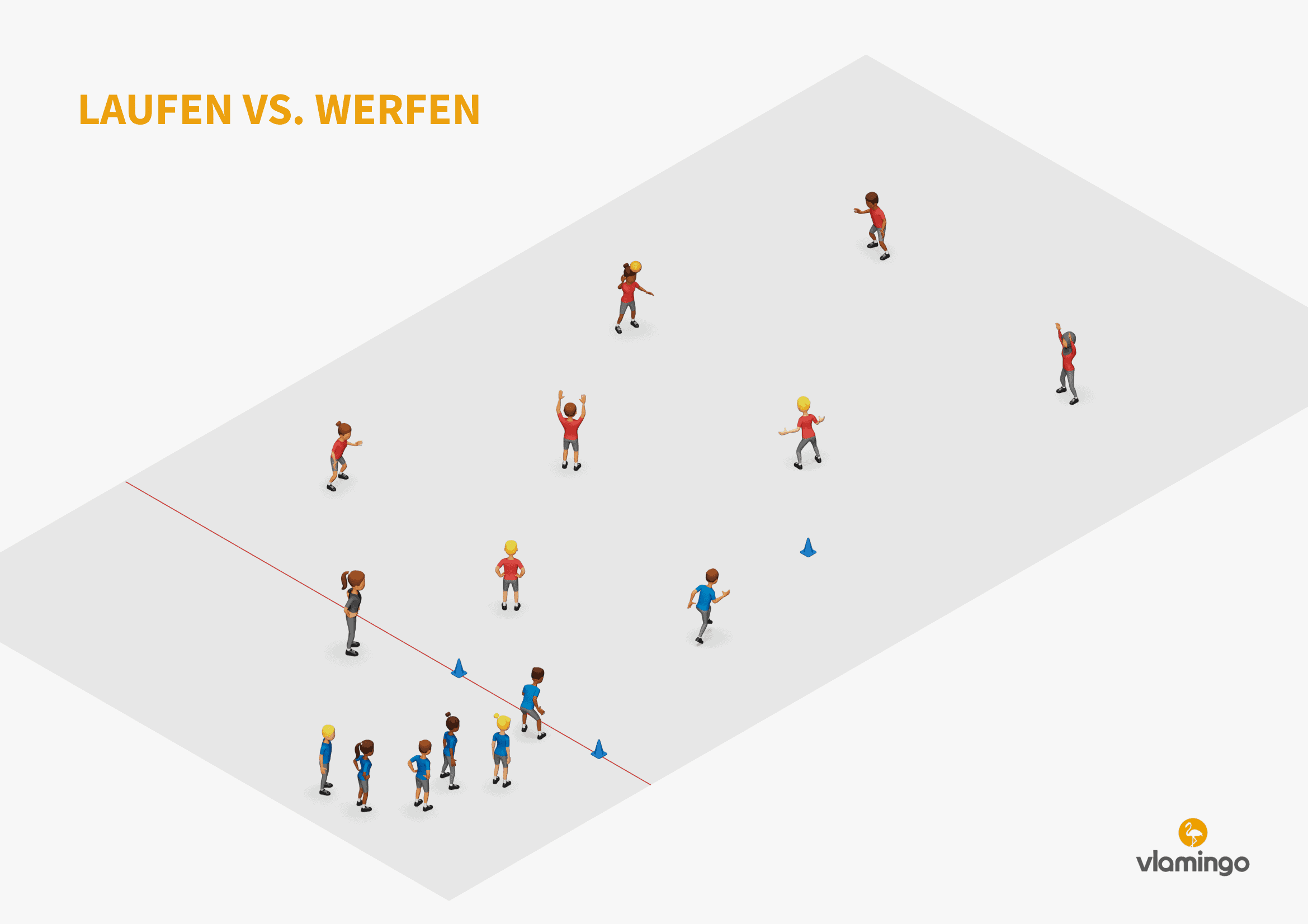 Sprintspiel - Laufen vs Werfen