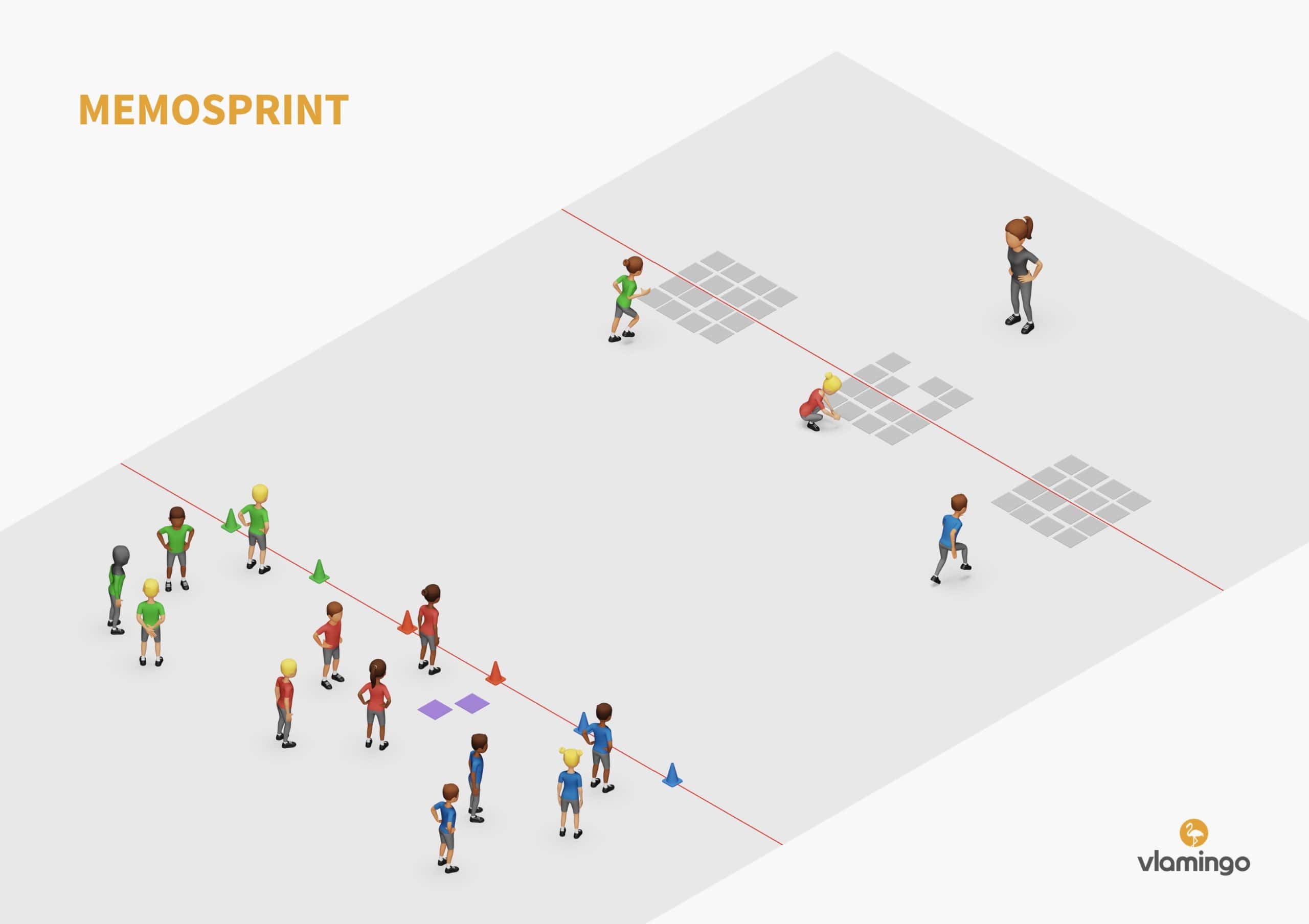 Sprintspiel - Memosprint