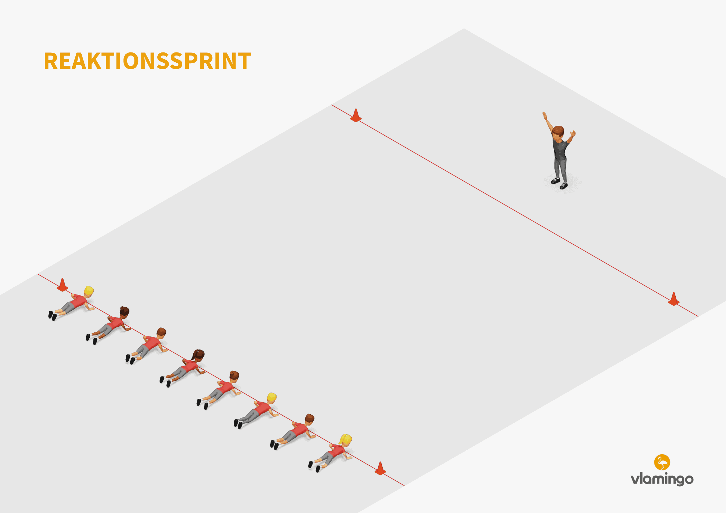 Sprintspiel - Reaktionssprint