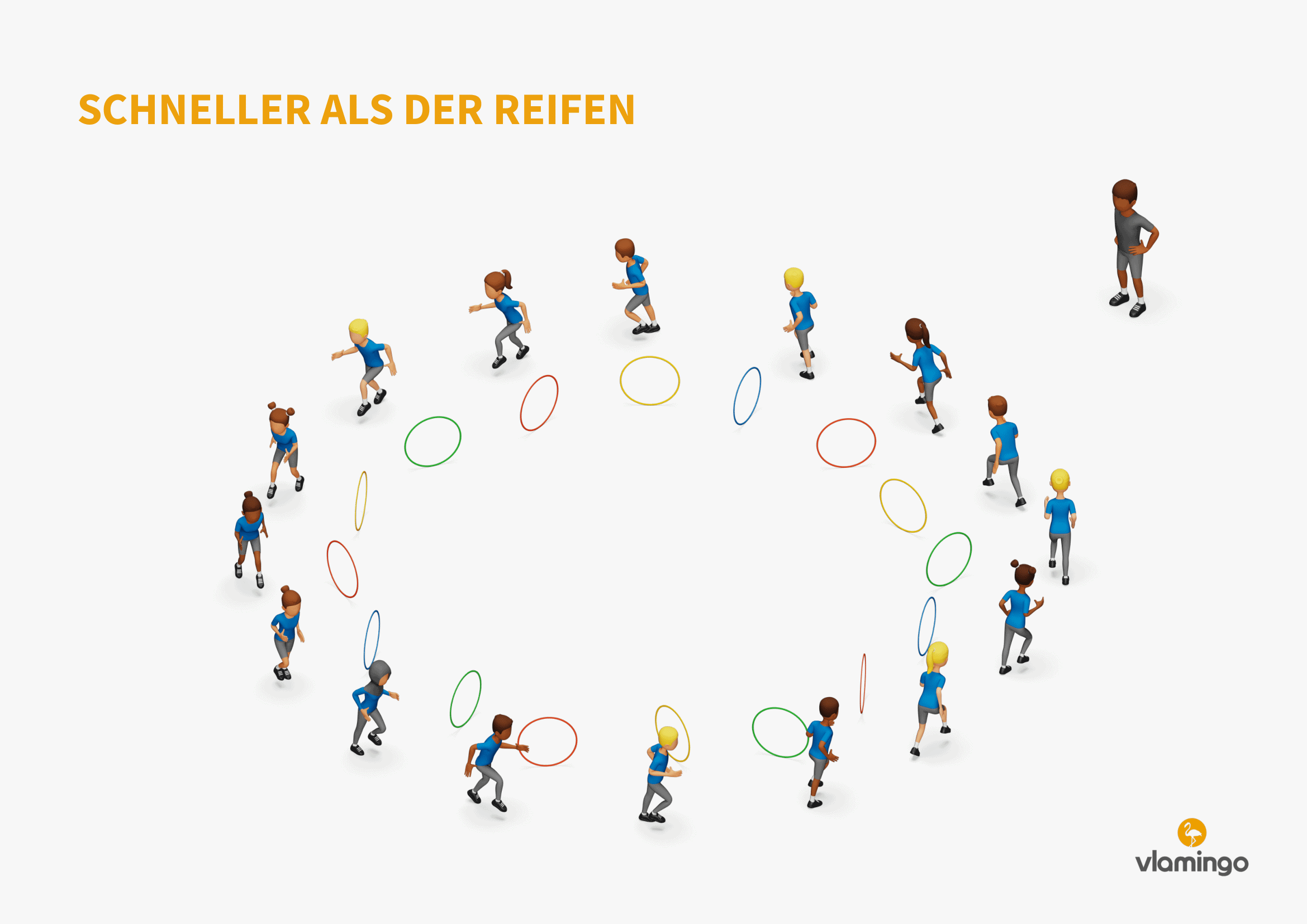 Sprintspiel - Schneller als der Reifen