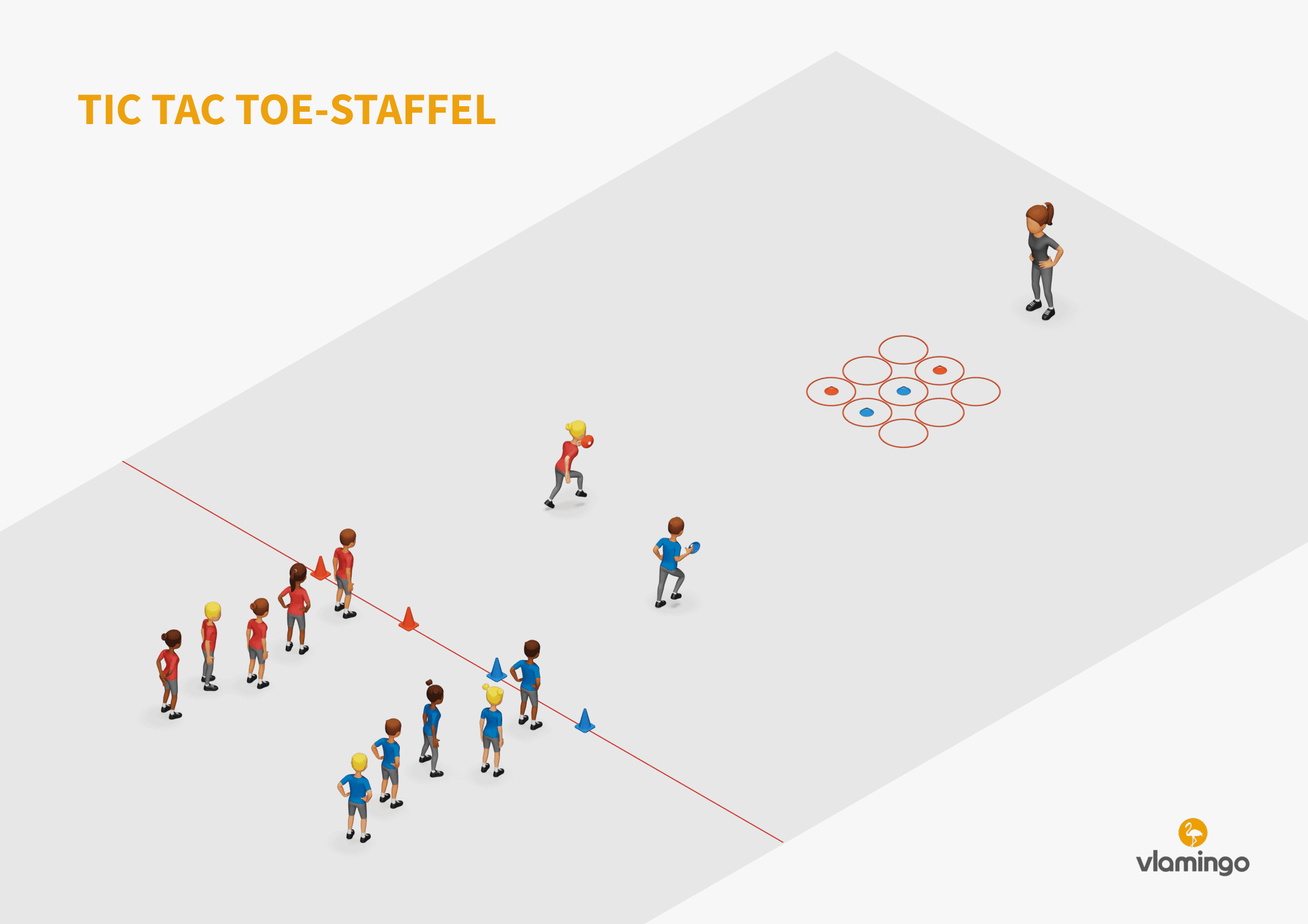 Sprintspiel - Tic Tac Toe-Staffel