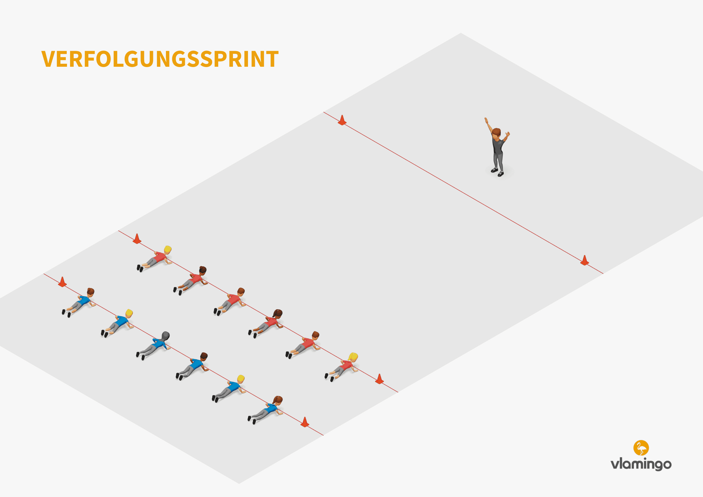 Sprintspiel - Verfolgungssprint