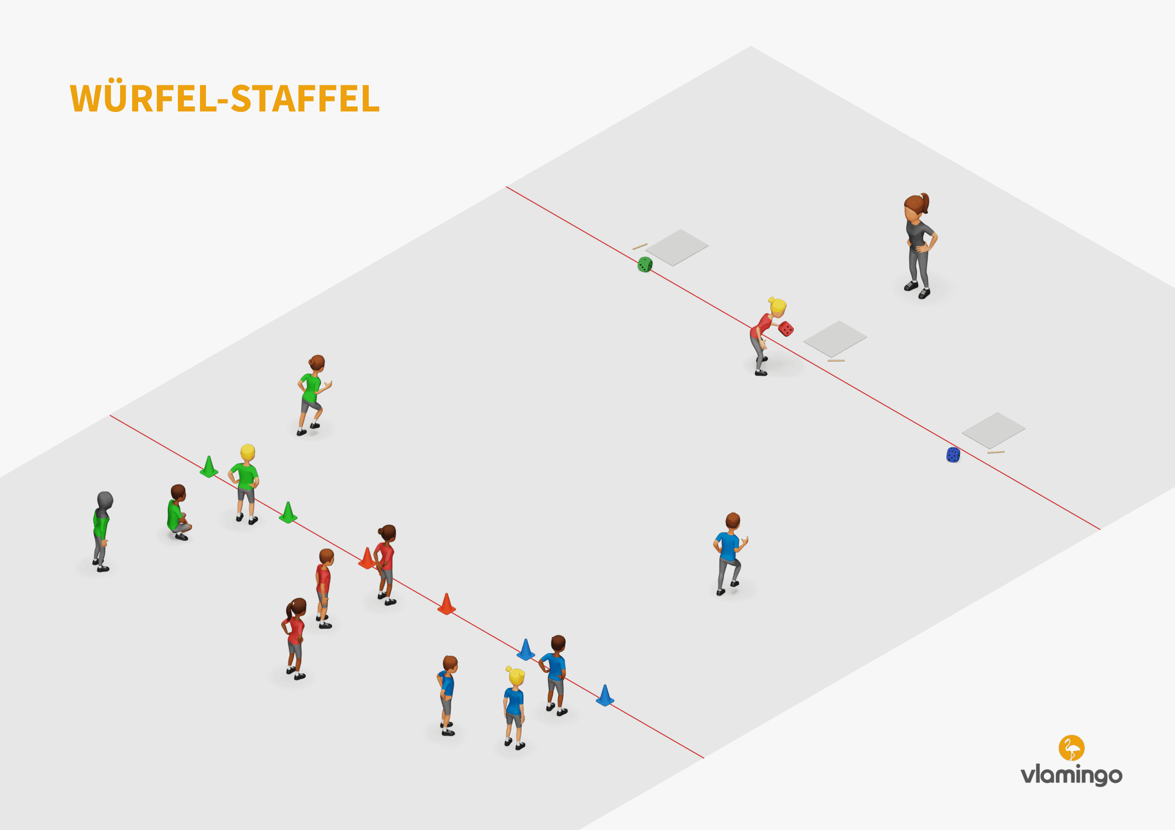 Sprintspiel - Würfel-Staffel